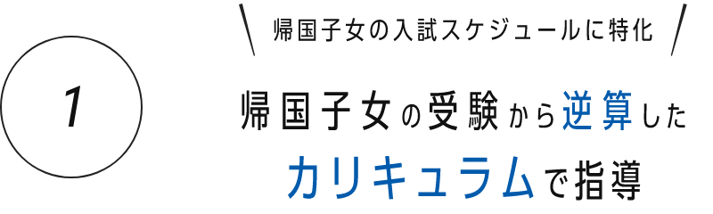 1) 帰国子女の受験から逆算したカリキュラムで指導