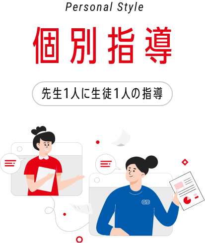 個別授業(先生1人に生徒1人の指導)