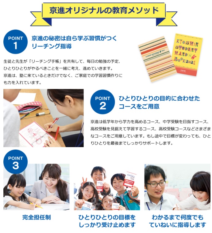 高田市駅校 学習塾の京進 京都 滋賀 大阪 奈良 愛知を中心とした集合 個別指導