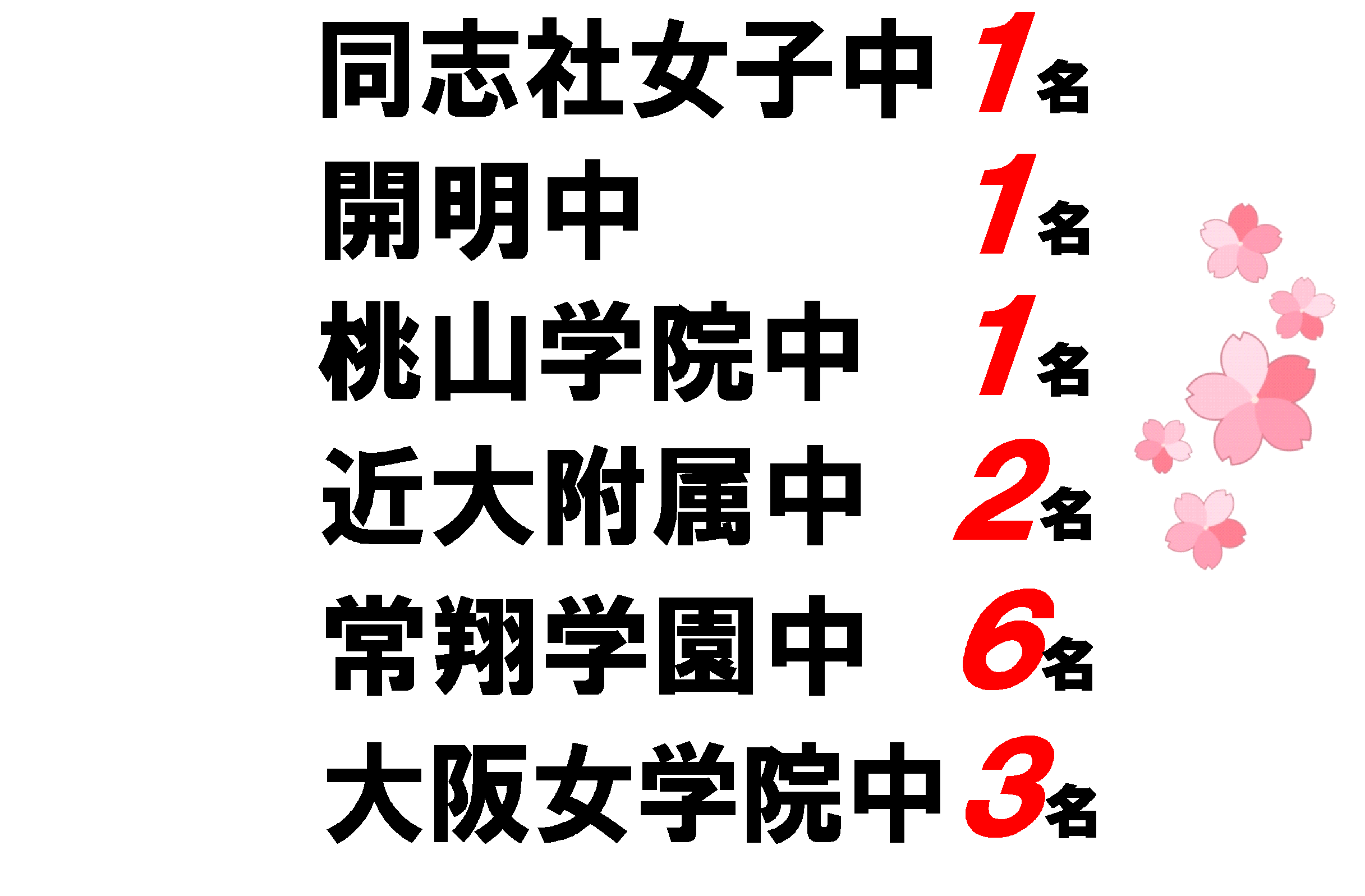 子供向けぬりえ Hd限定英語 曜日 覚え方 下ネタ