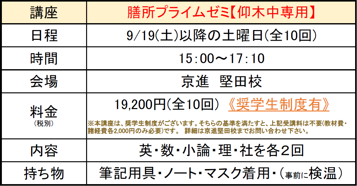 堅田校 学習塾の京進 京都 滋賀 大阪 奈良 愛知を中心とした集合 個別指導