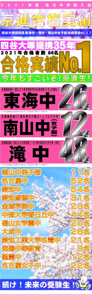 有松 桶狭間校 学習塾の京進 京都 滋賀 大阪 奈良 愛知を中心とした集合 個別指導