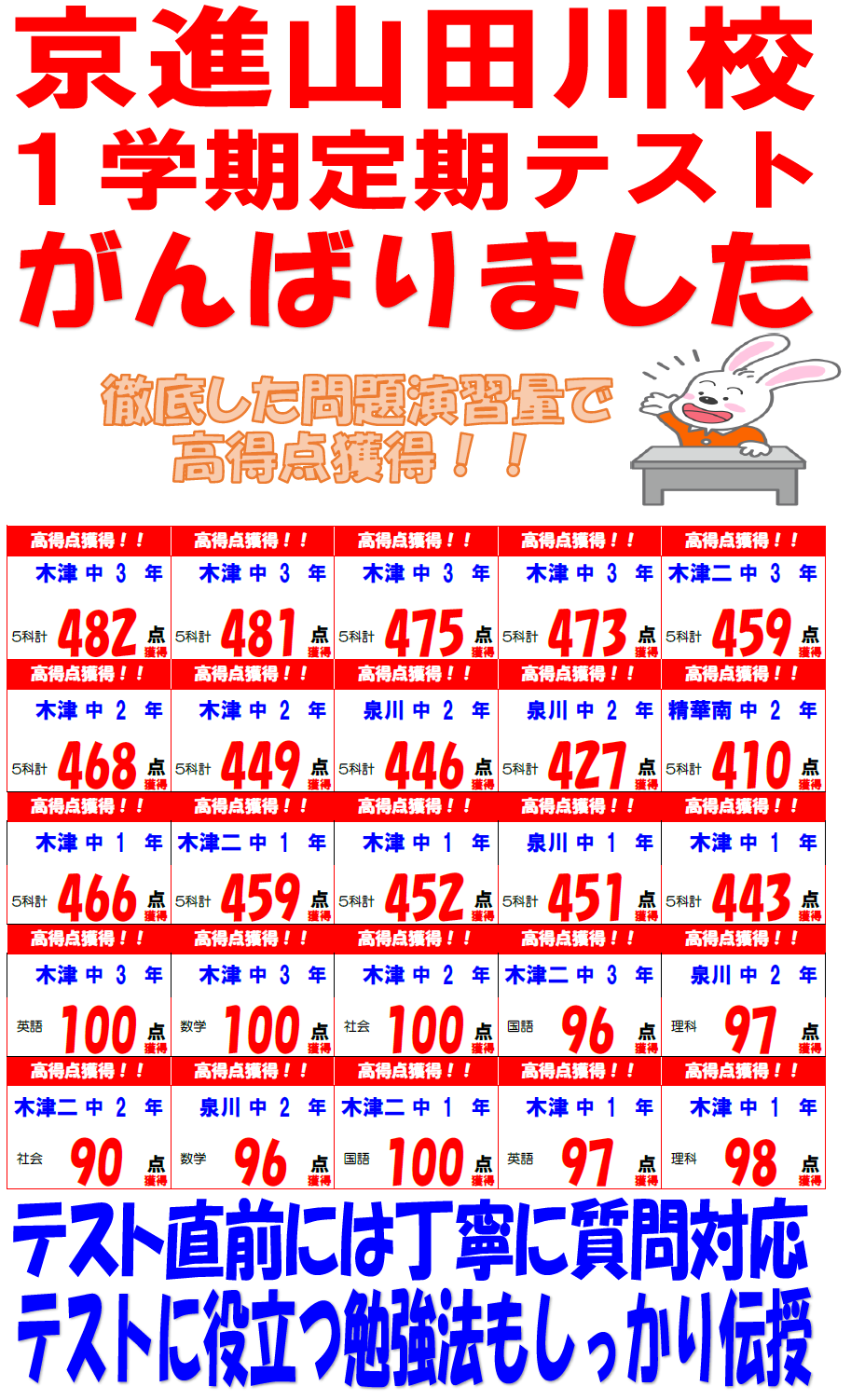 山田川校 学習塾の京進 京都 滋賀 大阪 奈良 愛知を中心とした集合 個別指導