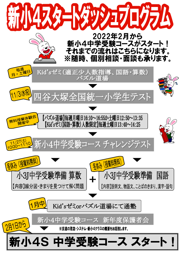 布袋校 学習塾の京進 京都 滋賀 大阪 奈良 愛知を中心とした集合 個別指導