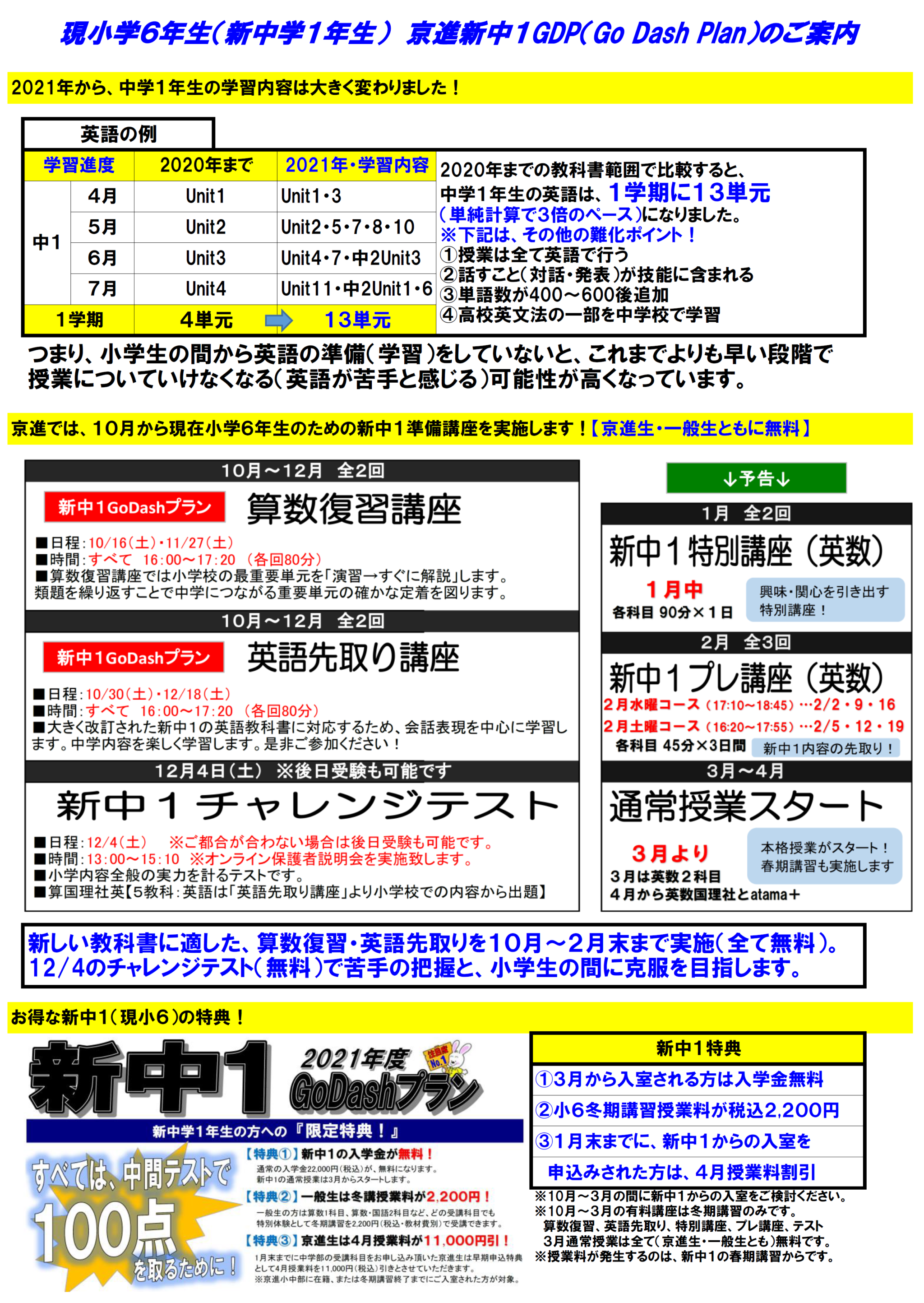 甲西校 学習塾の京進 京都 滋賀 大阪 奈良 愛知を中心とした集合 個別指導