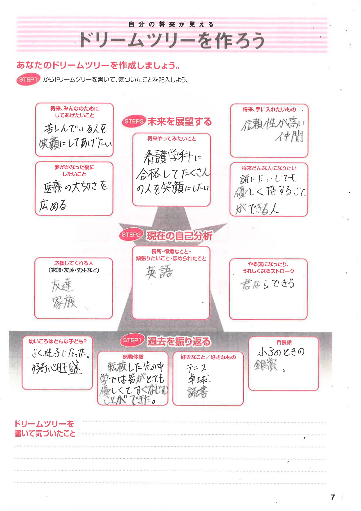 2万人から選ばれた リーチング学習手帳大会 優秀賞受賞者 学習塾の京進 京都 滋賀 大阪 奈良 愛知を中心とした集合 個別指導